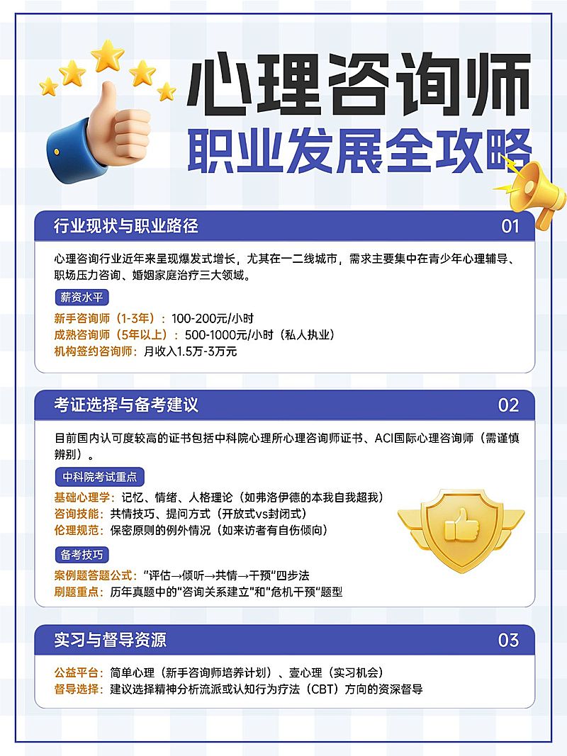 教育培训心理咨询师发展规划教育科普攻略简约边框排版小红书配图