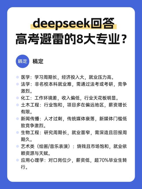 问答排版样式小红书封面预览效果