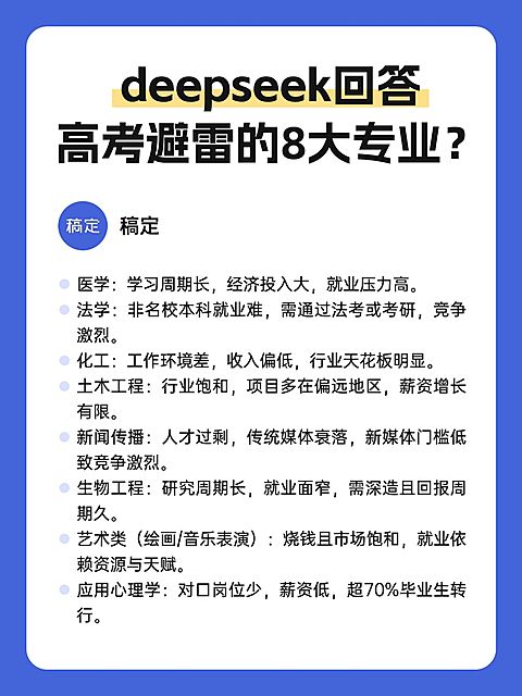 问答排版样式小红书封面