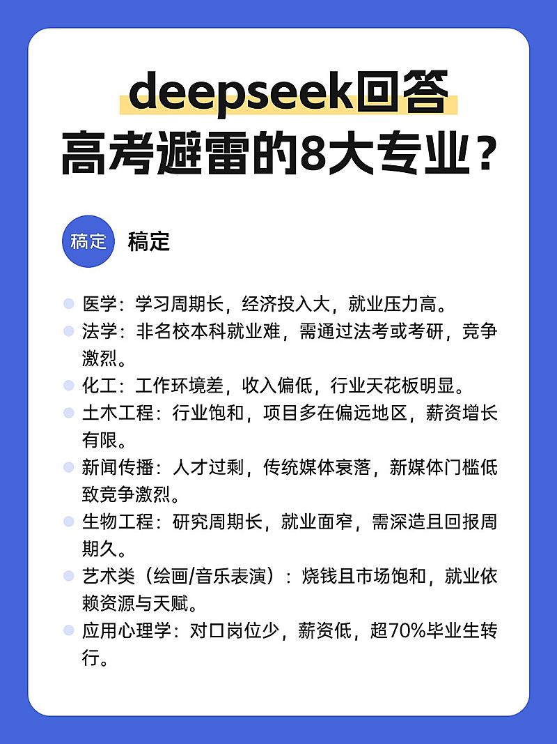 问答排版样式小红书封面