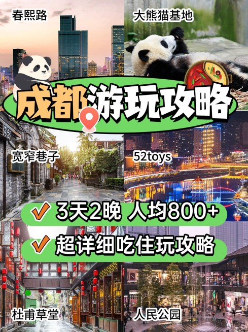 旅游攻略拼图宫格花字小红书封面预览效果