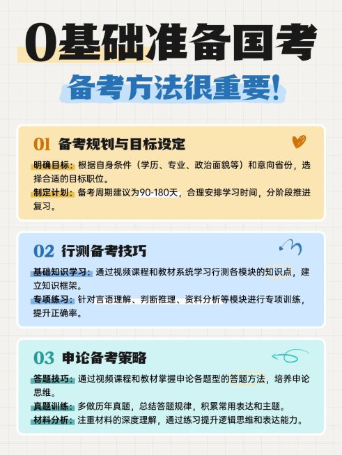 教育科普攻略小红书配图预览效果