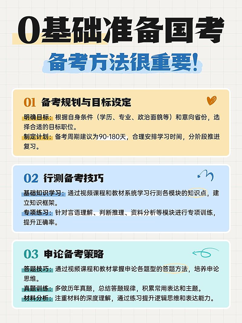 教育科普攻略小红书配图