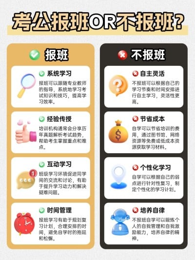 教育考公报班对比攻略小红书配图aigc