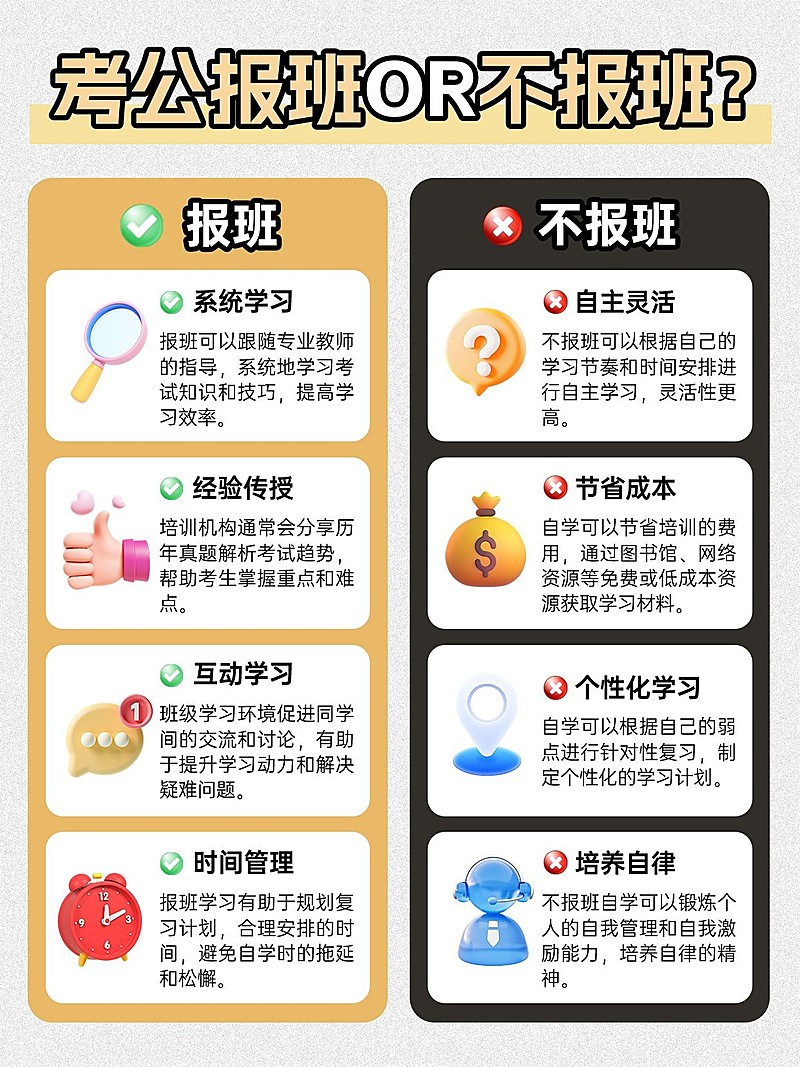 教育考公报班对比测评攻略小红书配图aigc