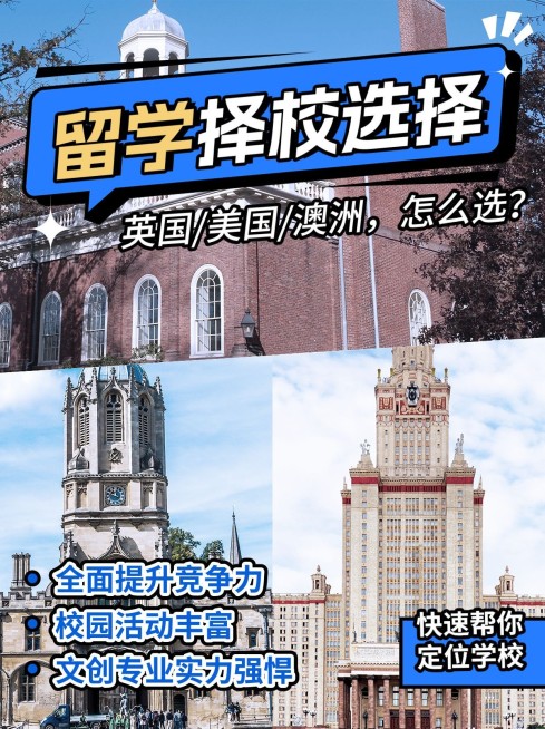 留学机构宣传拼图宫格小红书封面预览效果