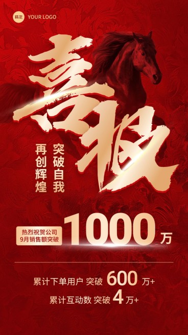 通用销售业绩表彰喜报大字喜庆手机海报AIGC预览效果