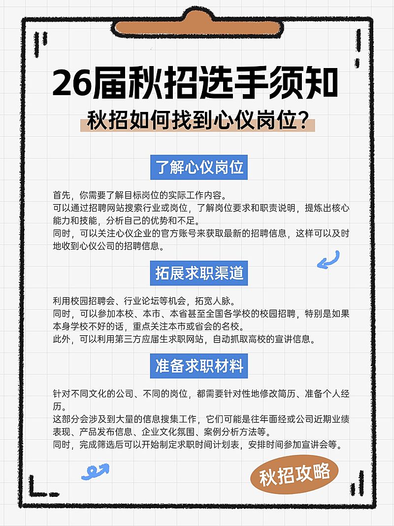 秋招科普攻略手帐风小红书配图