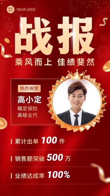 金融保险业务代理人销售业绩表彰战报喜报人物手机海报预览效果