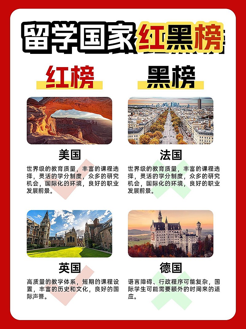 教育留学国家红黑榜对比测评小红书配图