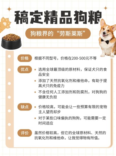 宠物狗粮产品测评小红书套装小红书配图