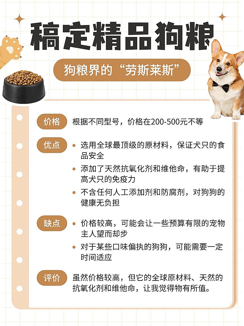 宠物狗粮产品测评小红书套装小红书配图