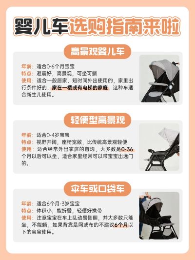 母婴攻略指南小红书配图