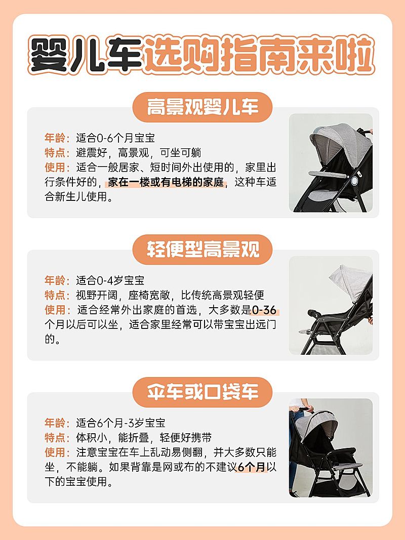 母婴攻略指南小红书配图