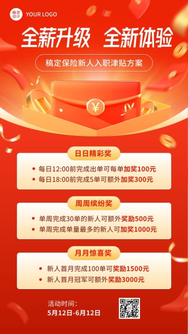 金融保险新人津贴奖励方案宣传手机海报预览效果