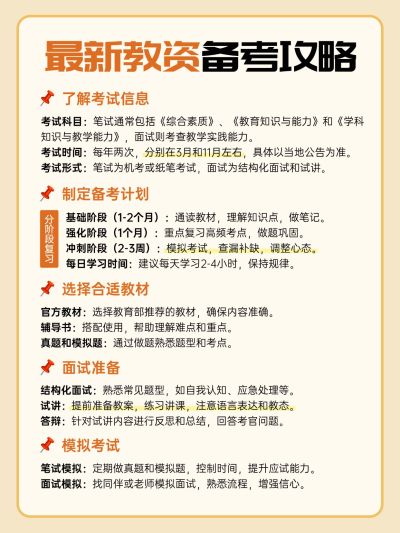 教育科普攻略备考小红书配图
