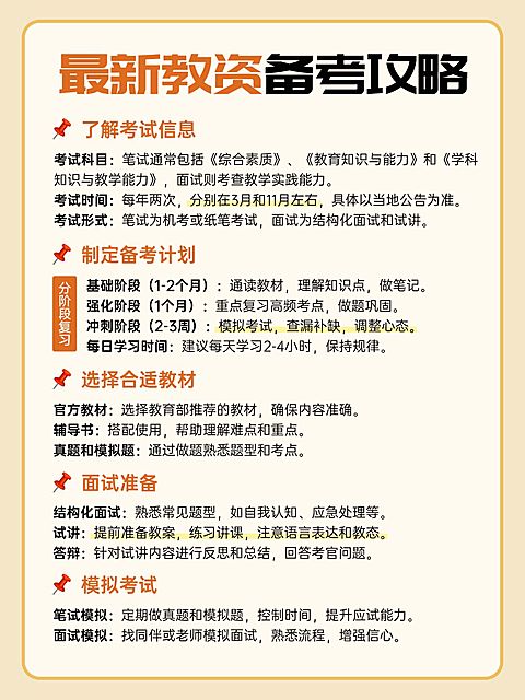教育科普攻略备考小红书配图