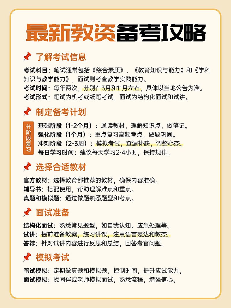 教育科普攻略备考小红书配图