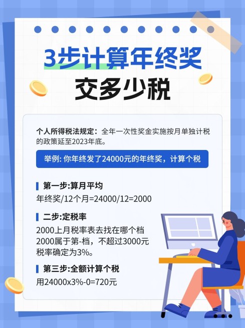 年终奖计税方式小红书配图预览效果