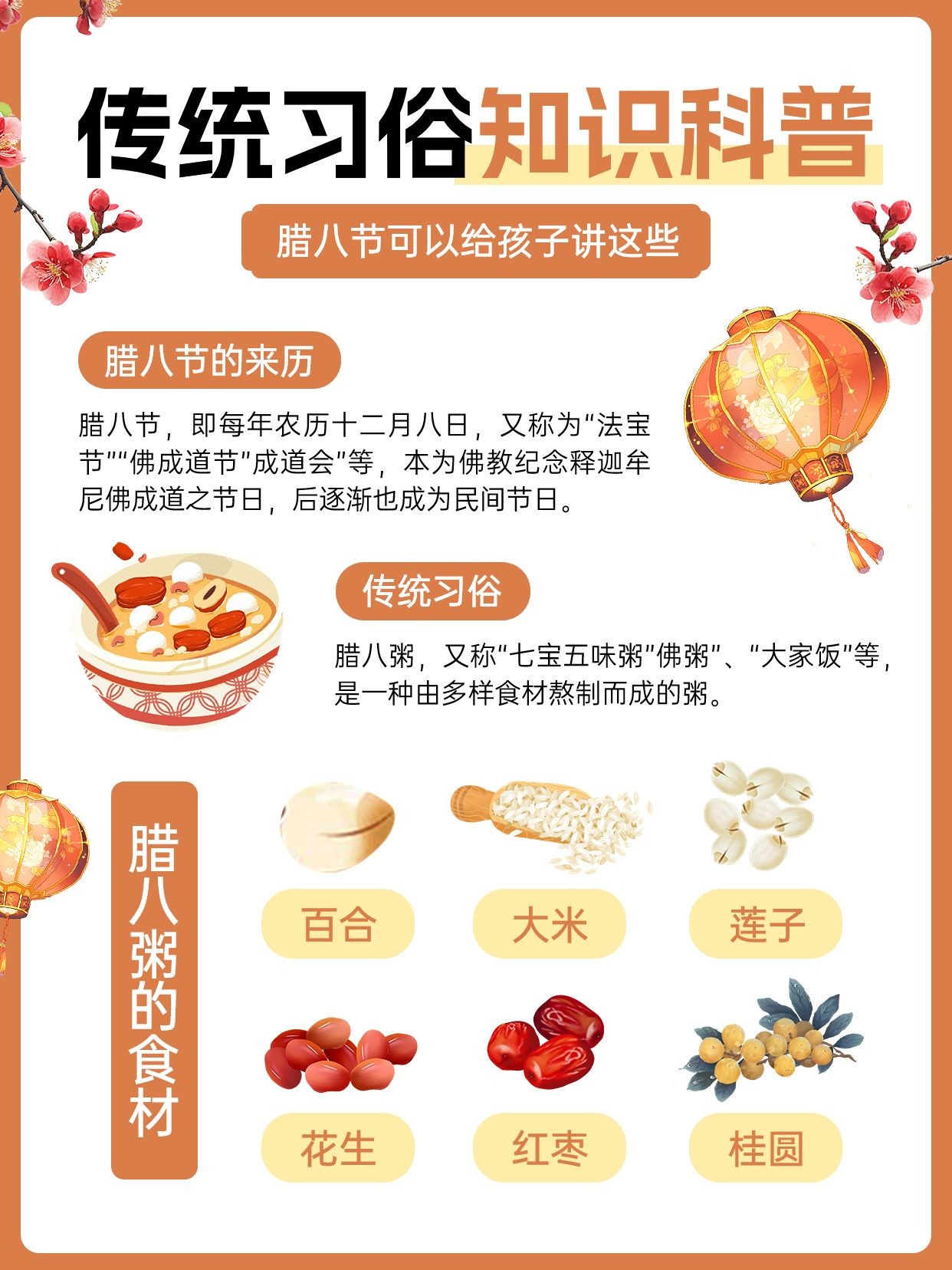 点击进入编辑 腊八节节日科普小红书套装封面aigc预览效果