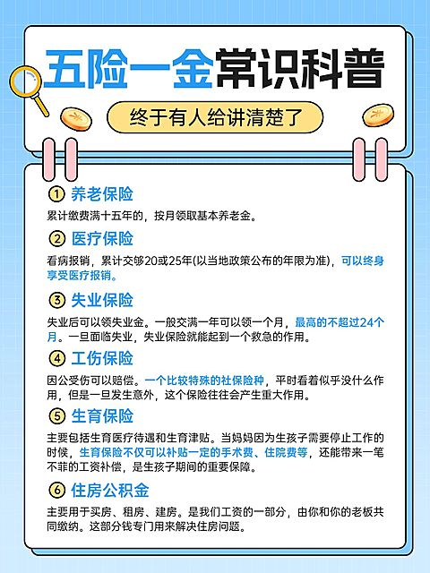 五险一金常识科普攻略指南手帐风小红书配图