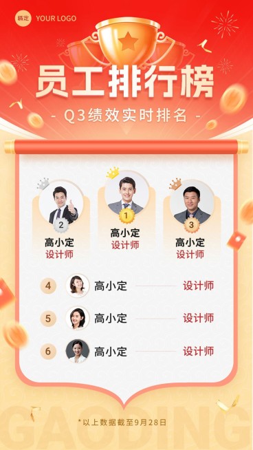 企业员工绩效排行榜红金风手机海报预览效果