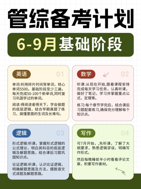 公考备考攻略指南小红书配图预览效果