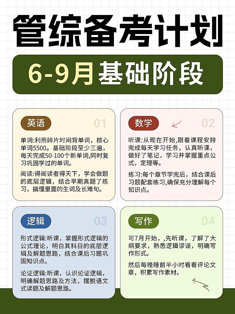 公考备考攻略指南小红书配图