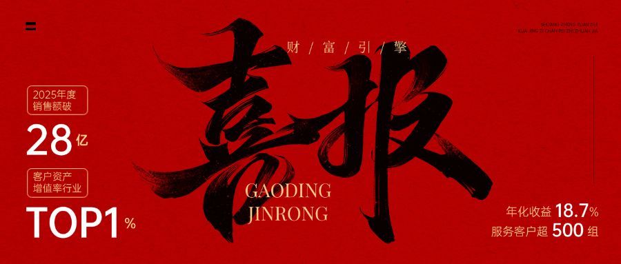 喜报毛笔字红色扁平简约公众号首图预览效果