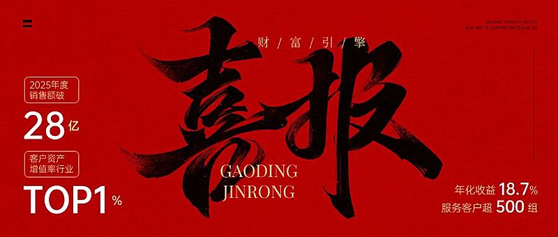 喜报毛笔字红色扁平简约公众号首图