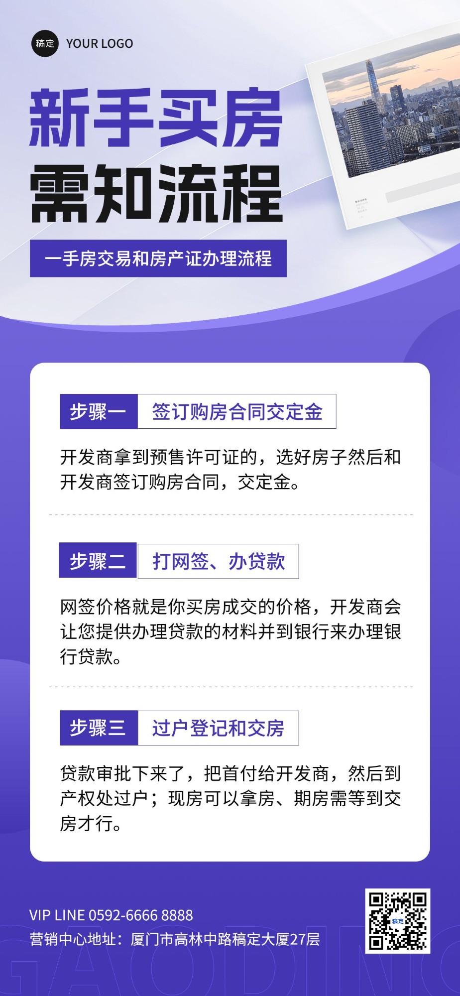 房地产买房攻略科普简约商务风全屏竖版海报