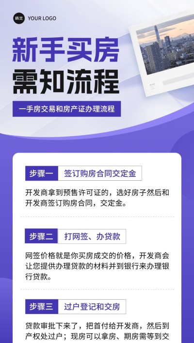 房地产买房攻略科普简约商务风全屏竖版海报