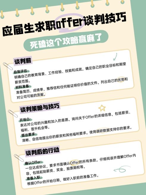 求职科普攻略小红书配图aigc预览效果