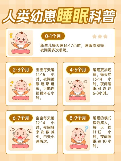 母婴亲子知识科普手帐风小红书配图