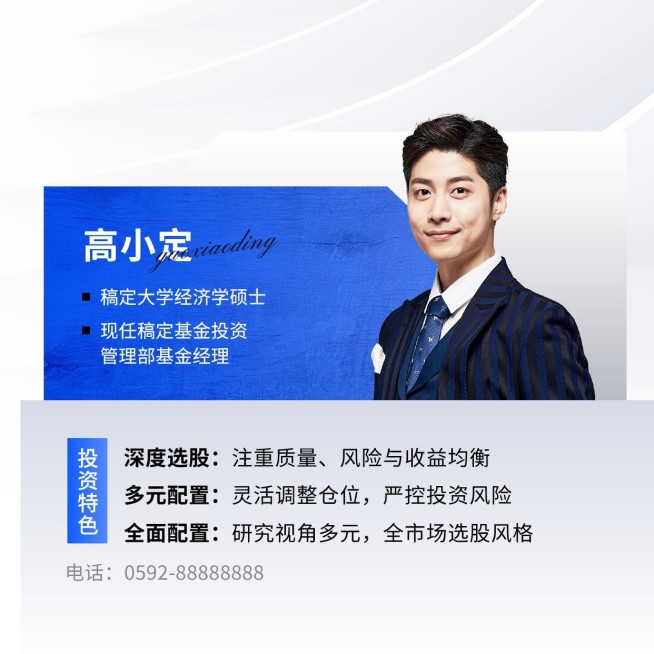金融证券基金人物介绍宣传社交名片朋友圈封面套装预览效果