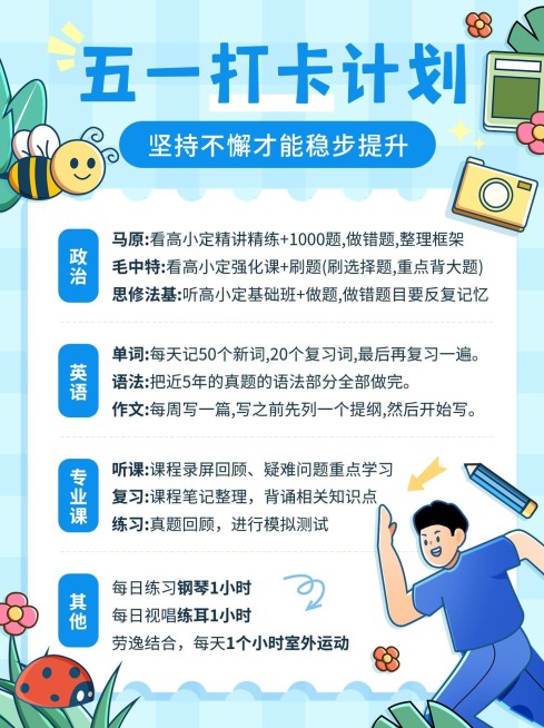 五一劳动节小长假学习攻略小红书配图预览效果