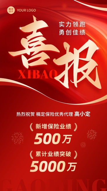 金融保险代理人销售业绩表彰喜报喜庆风手机海报预览效果