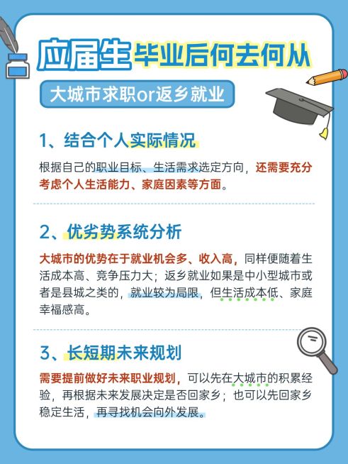 教育应届生求职攻略指南小红书配图预览效果