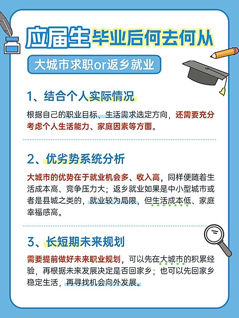 教育应届生求职攻略指南小红书配图