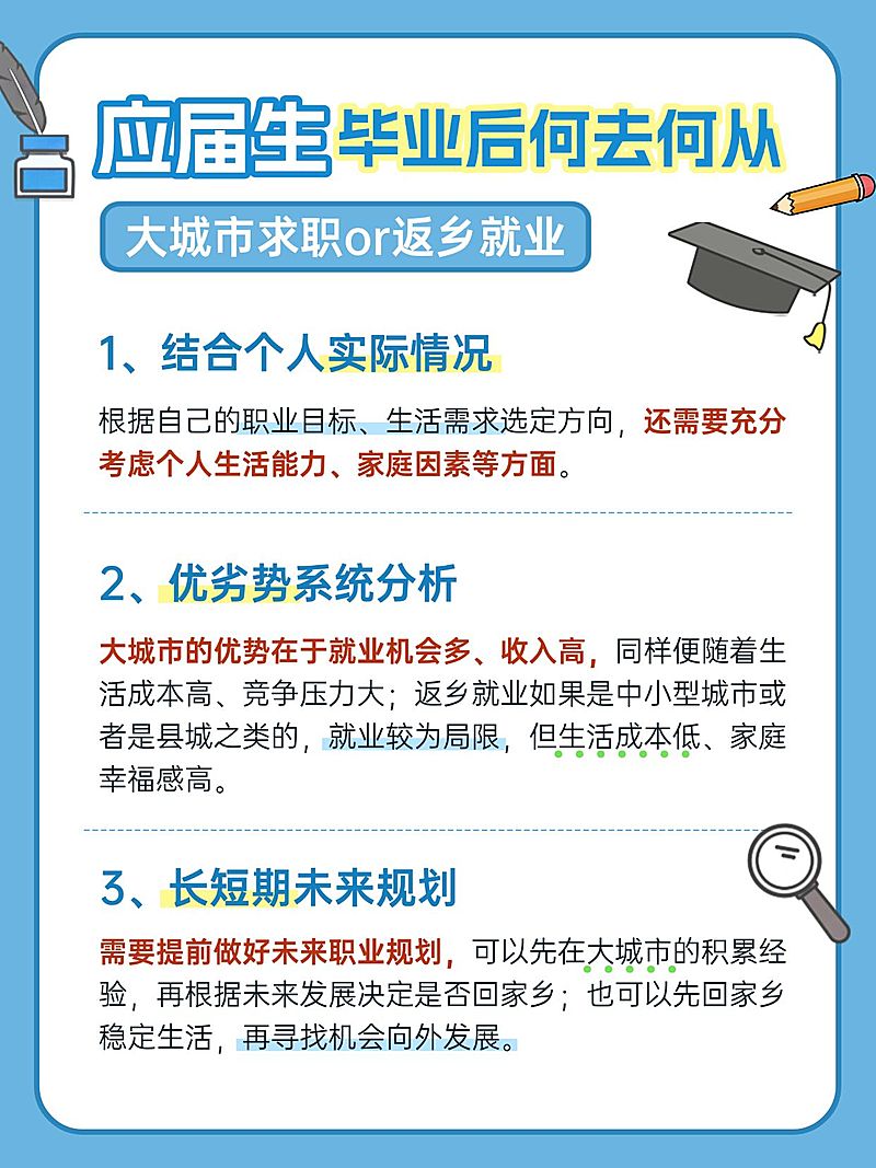教育应届生求职攻略指南小红书配图
