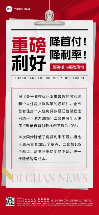 房地产销售中介政策资讯科普解读全屏竖版海报
