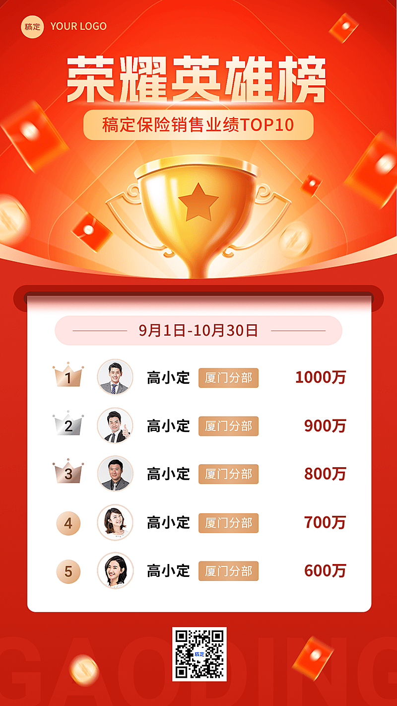 金融保险销售业绩表彰排行榜喜报手机海报套装