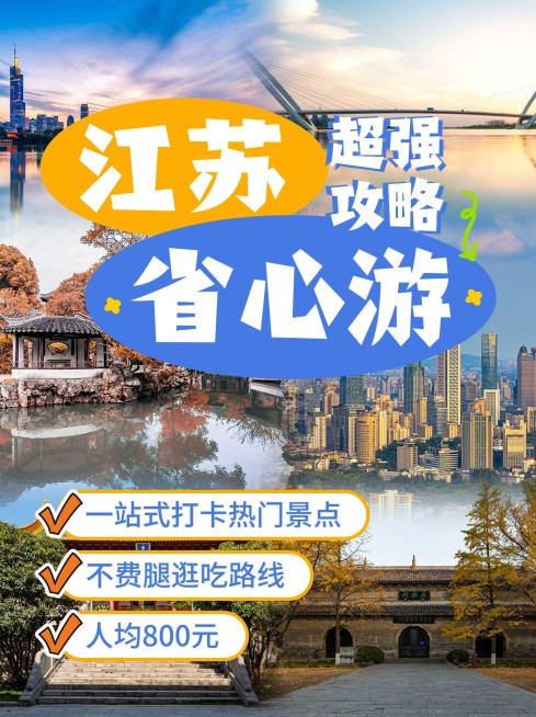 旅游攻略宫格拼图花字小红书封面预览效果