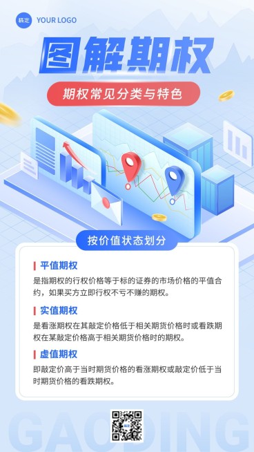 金融期货期权知识科普2.5D轻拟物风手机海报套装预览效果