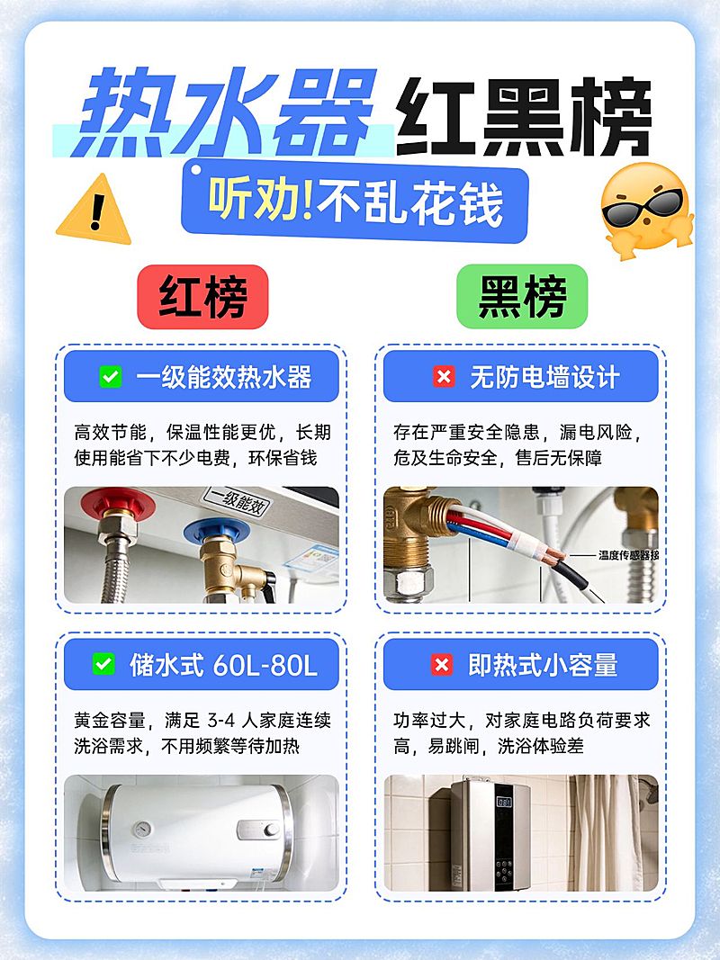 家居家装家电热水器红黑榜测评好物推荐小红书配图