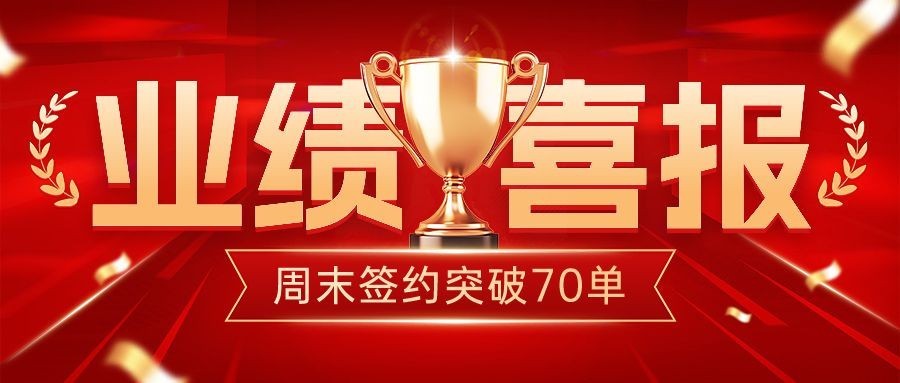 喜报公众号首图AIGC预览效果