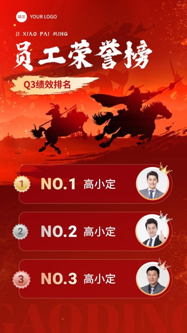 企业员工绩效排行榜海报套装预览效果