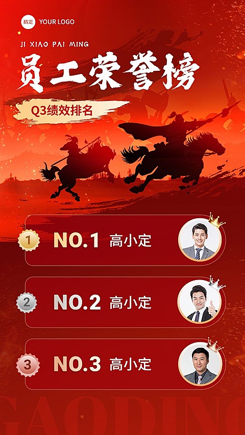 企业员工绩效排行榜海报套装