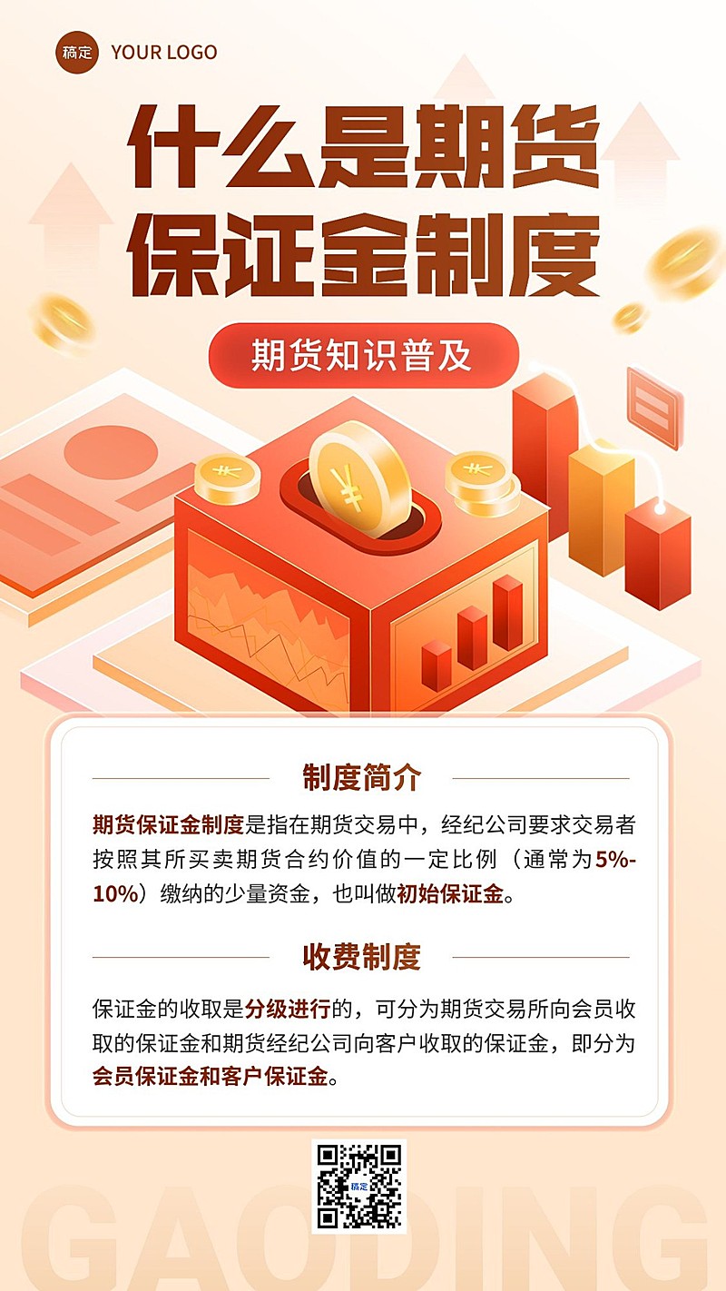 金融期货保证金制度知识科普手机海报套装