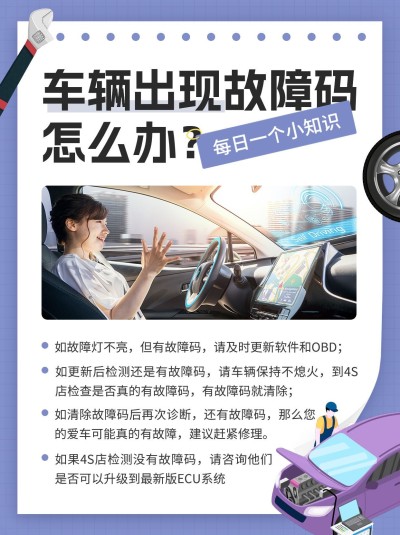 车品汽配知识科普攻略指南小红书配图
